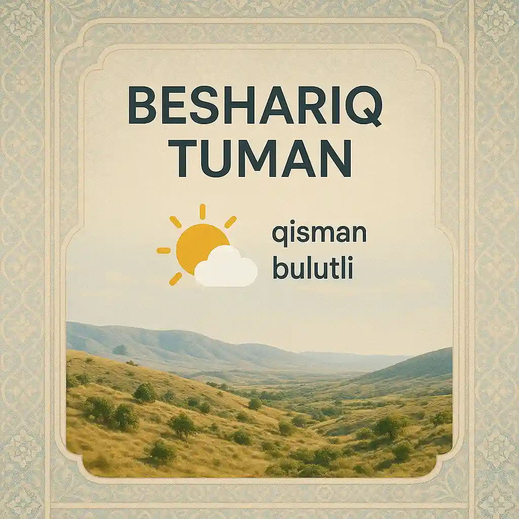 beshariq tumani ob-havo ikon